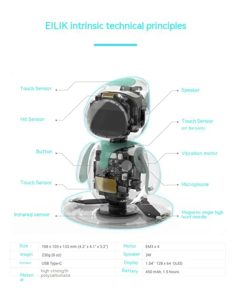 Eilik Robot Emotional