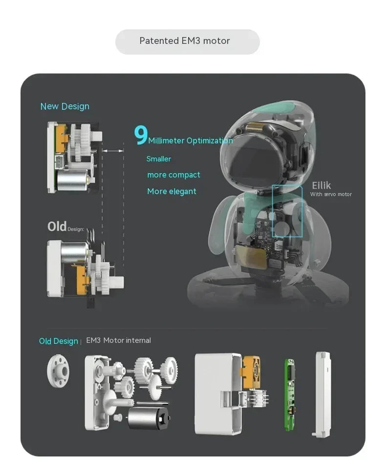 Eilik Robot Emotional